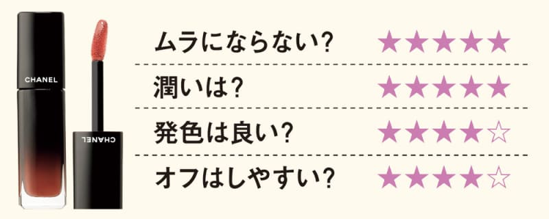 ほぼ色移りなし