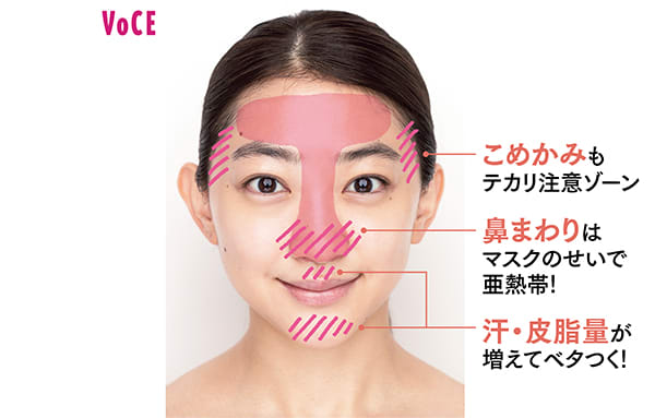 こめかみもテカリ注意ゾーン/鼻まわりはマスクのせいで亜熱帯!/汗・皮脂量が増えてベタつく!
