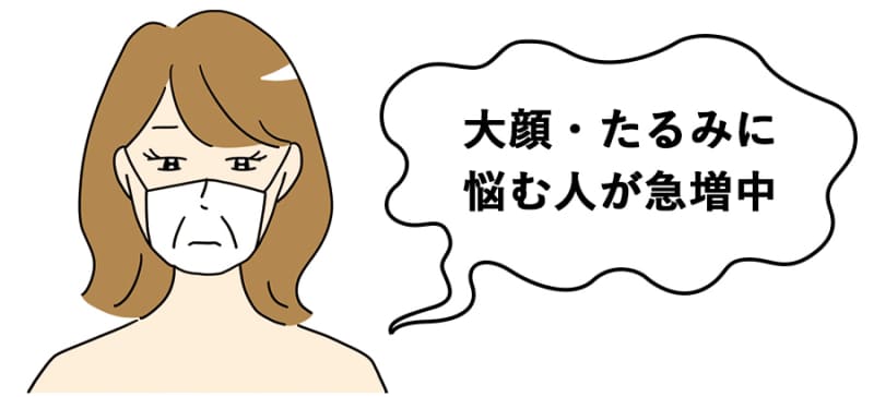 大顔・たるみに悩む人が急増中