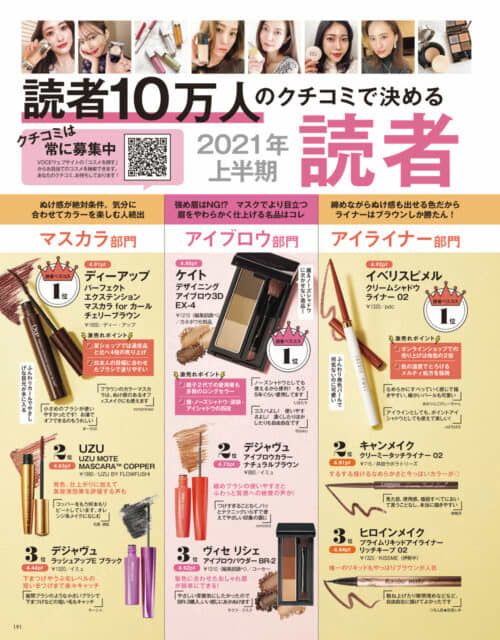 2021年上半期 読者ベスコス