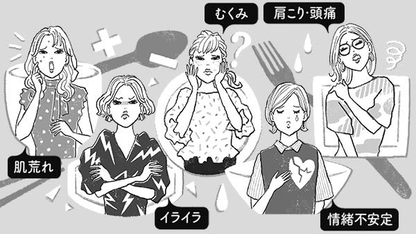 肌荒れ イライラ むくみ 肩こり・頭痛 情緒不安定