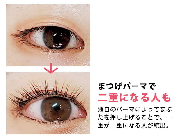 まつげパーマで
二重になる人も
独自のパーマによってまぶたを押し上げることで、一重が二重になる人が続出。