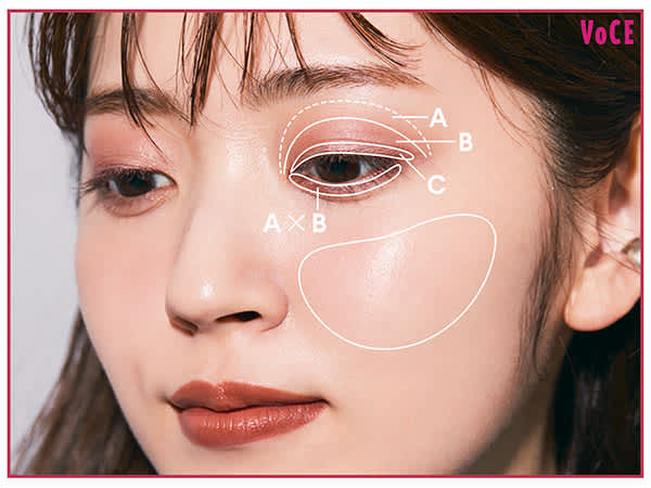 HOW TO MAKE-UP 鈴木愛理さん