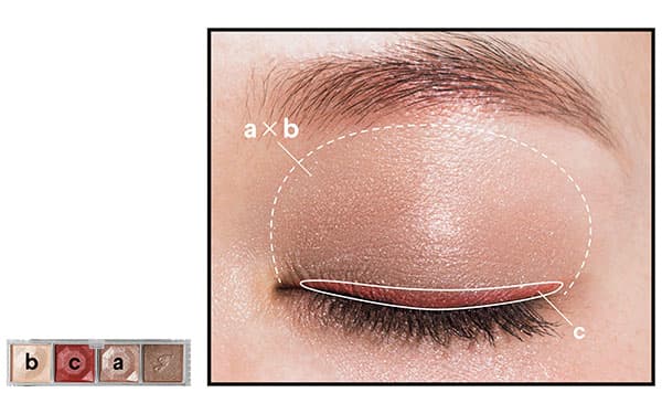 【上まぶた】HOWTO