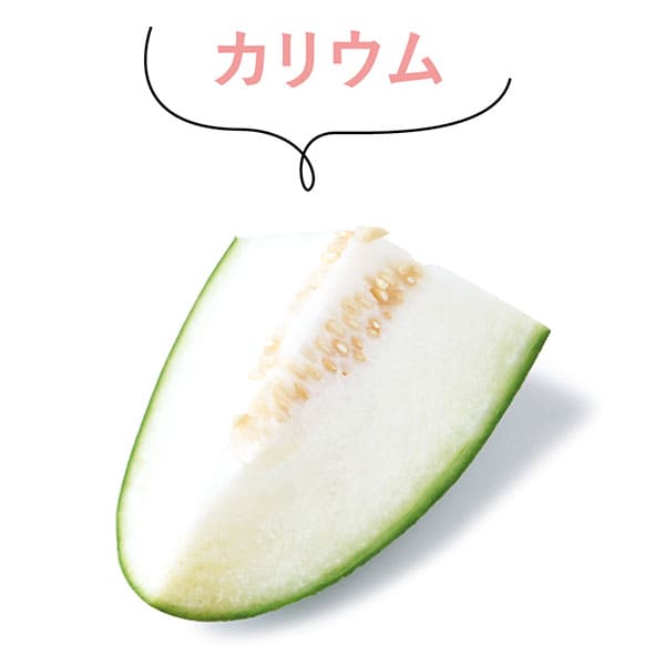 冬瓜(カリウム)