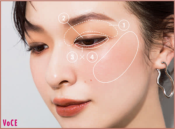 HOW TO モデル 森絵梨佳さん