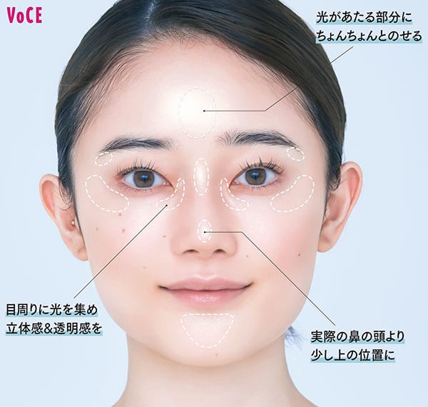 椎名美月さん/光があたる部分にちょんちょんとのせる/目周りに光を集め立体感&透明感を/実際の鼻の頭より少し上の位置に