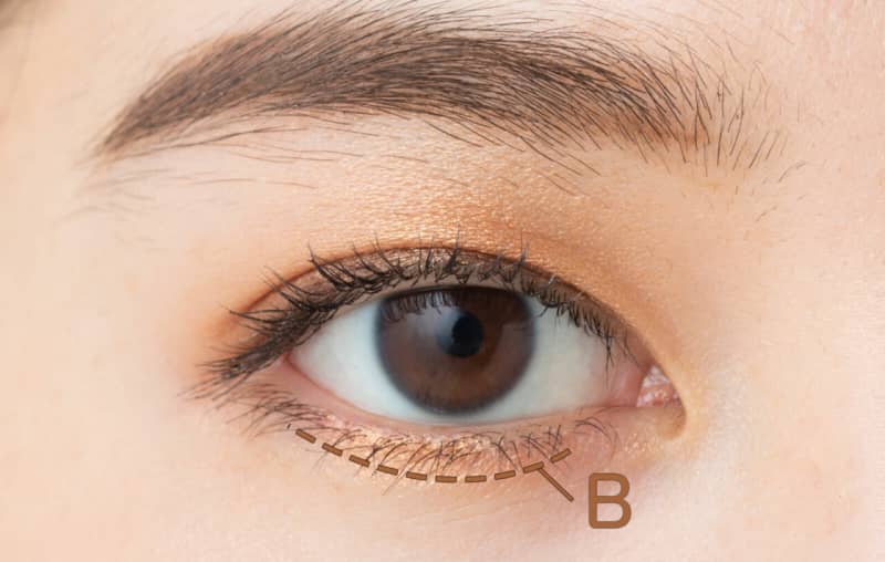 HOW TO MAKE-UP