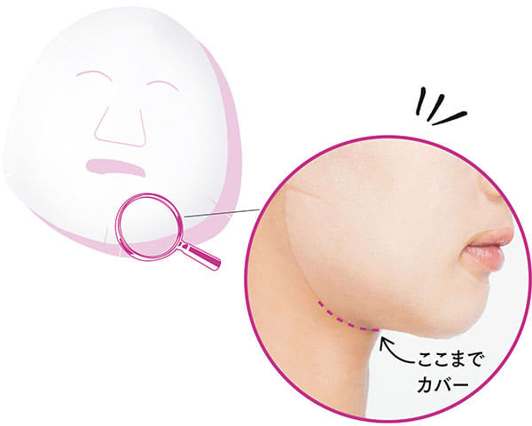 あご下までカバー