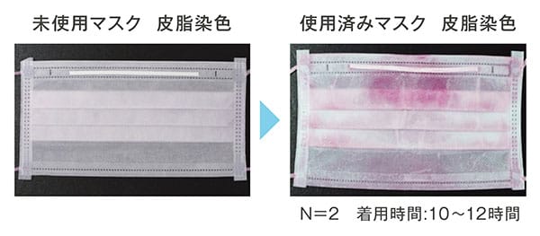 未使用マスク 皮脂染色▶使用済みマスク 皮脂染色/N=2 着用時間:10〜12時間