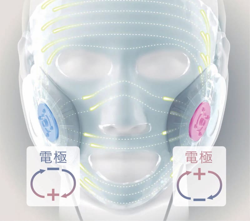 パナソニックのマスク型イオン美顔器があれば、“ながら美容”でも