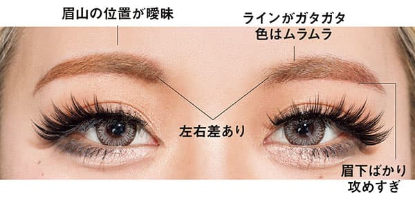眉山の位置が曖昧・ラインがガタガタ・色はムラムラ・左右差あり・眉下ばかり攻めすぎ