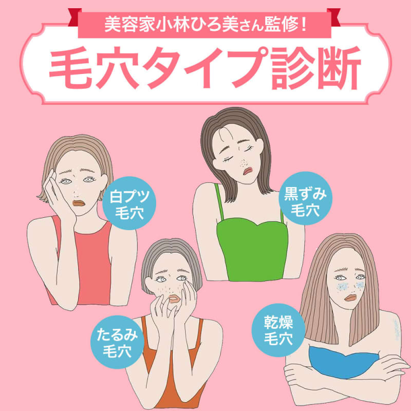 毛穴タイプ診断