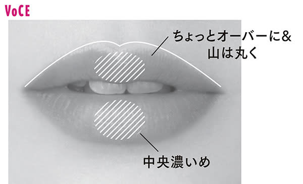 田中みな実さん/◆HOW TO MAKE-UP