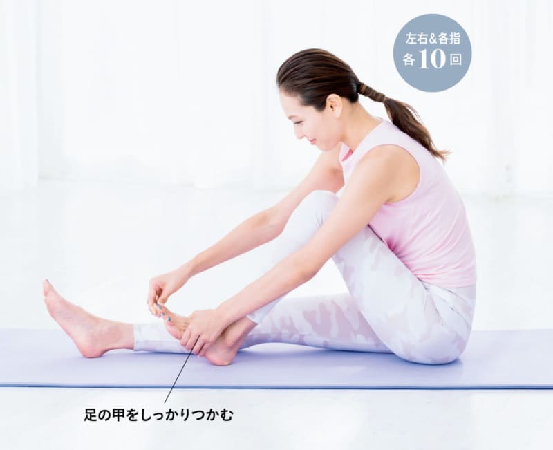 2.親指と小指を外回しに回す