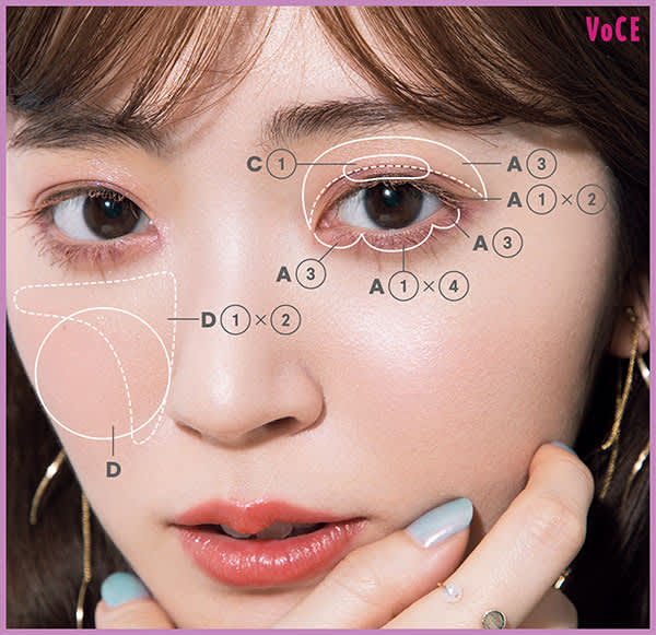 HOW TO/鈴木愛理さん