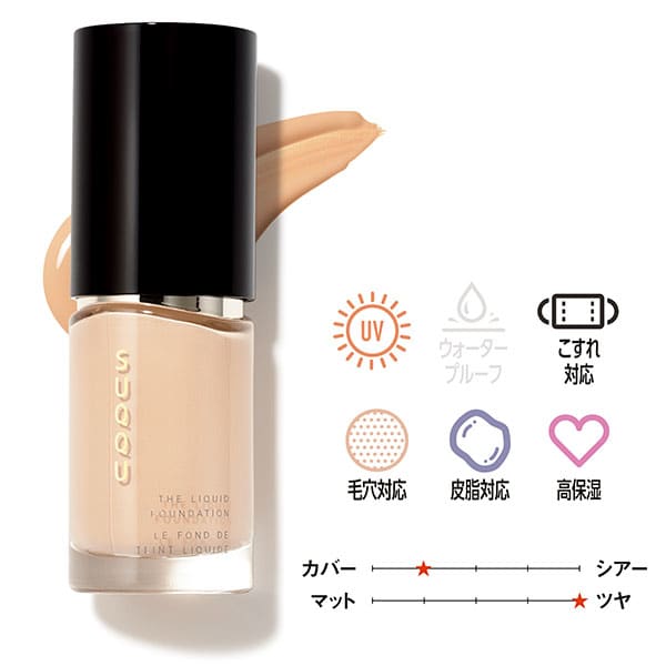 ディオール、SUQQUも! SUQQU、Dior、コスデコetc…新作リキッド ディオール、SUQQUも! SUQQU、Dior、コスデコetc…新作リキッド