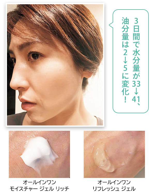 3日間で水分量が33→41、
油分量は2→5に変化!