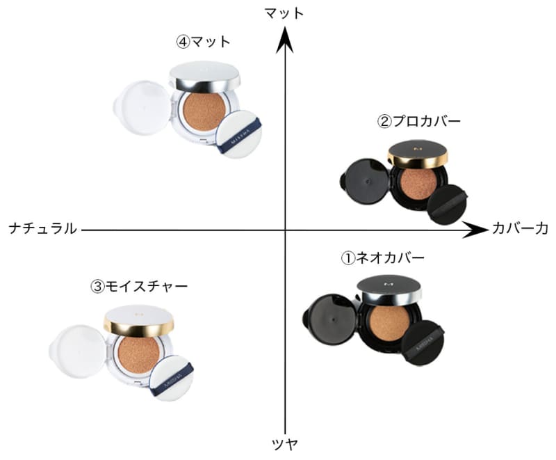 高品質 MISSHA クッション ジェルファンデーション