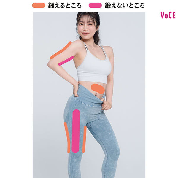 筋トレMAP/渋谷ゆりさん