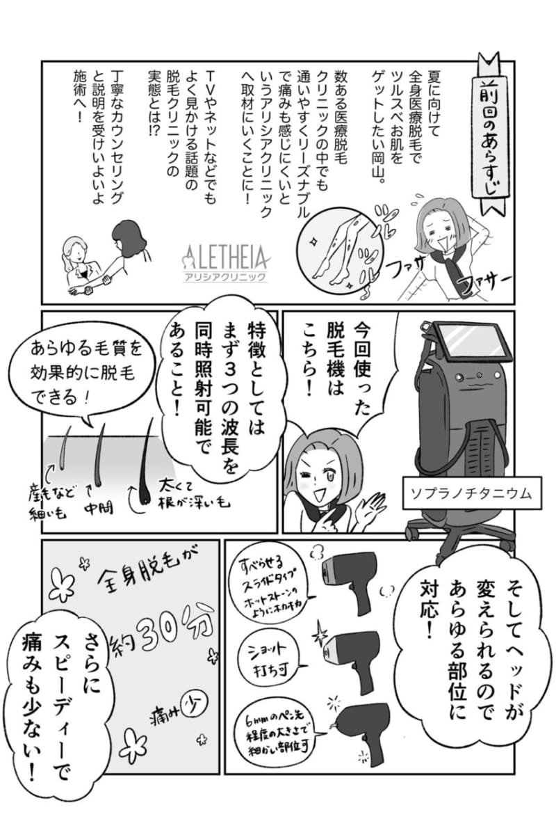 TVなどでお馴染み!アリシアクリニックの医療脱毛って実際どうなの?【2】vol.61