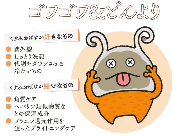 くすみおばけが好きなもの
●紫外線
●しっとり洗顔
●代謝をダウンさせる冷たいもの
くすみおばけが嫌いなもの
●角質ケア
●ヘパリン類似物質などの保湿成分
●メラニン還元作用を狙ったブライトニングケア