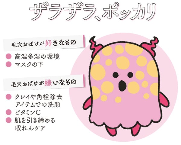 毛穴おばけが好きなもの
高温多湿の環境
マスクの下
毛穴おばけが嫌いなもの
クレイや角栓除去アイテムでの洗顔
ビタミンC
肌を引き締める収れんケア