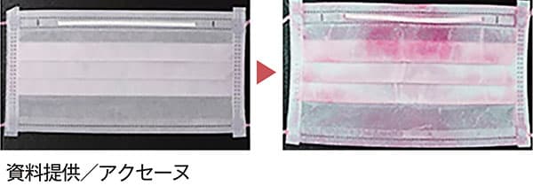マスクの影響でカサ子の肌ではひどい乾燥が進行中!