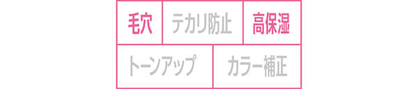 スタジオ ラディアンス モイスチャライジング シルキー プライマー/毛穴、高保湿
