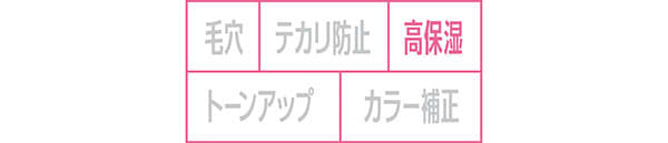 ピュア キャンバス プライマー ハイドレーティング デュオ/高保湿