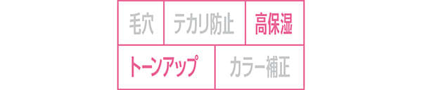 デイ エッセンス/高保湿、トーンアップ