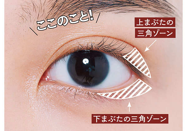 ここのこと!/上まぶたと下まぶたの目尻
