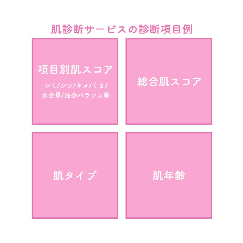 【セルフ肌診断】アプリを使いこなそう!無料で診断ができる美容系アプリ5選