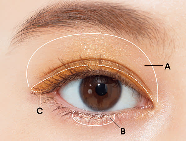 HOW TO MAKE-UP