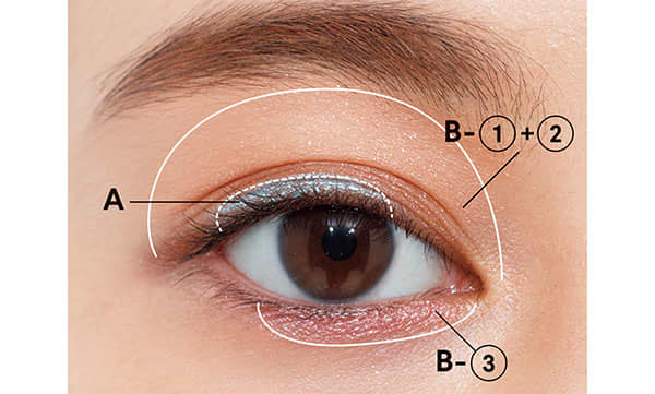 HOW TO MAKE-UP