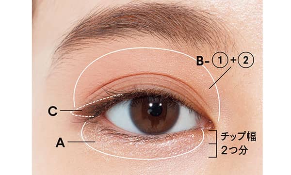HOW TO MAKE-UP