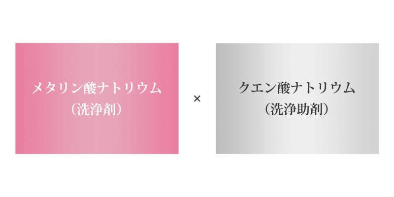 コーヒー・紅茶による歯のステイン汚れは【アパガード セレナ】で対策!