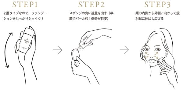 How To Use
STEP1
2層タイプなので、ファンデーションをしっかりシェイク!
STEP2
スポンジの角に適量を出す(半顔でパール粒1個分が目安)
STEP3
頰の内側から外側に向かって放射状に伸ばし広げる
