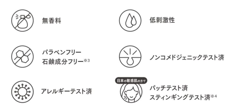 敏感肌が見直すべきは“落とすケア”!【セタフィル】の敏感肌にもやさしい洗顔料でみるみる美肌へ