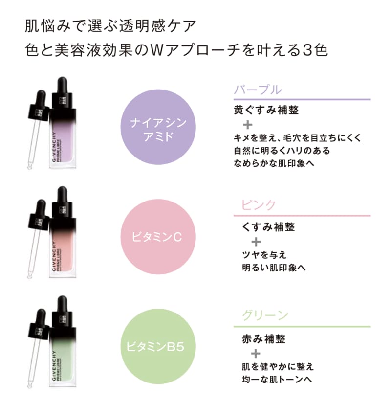 GIVENCHY 化粧品 ジバンシイ（GIVENCHY）の春コスメ2026】予約日・発売日ごとにご紹介