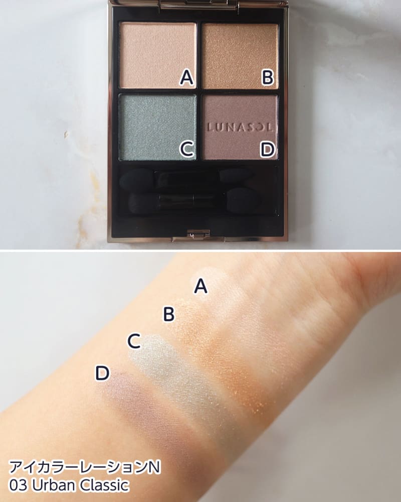 パーソナルカラー別に全色レビュー ルナソルの「アイカラーレーションN