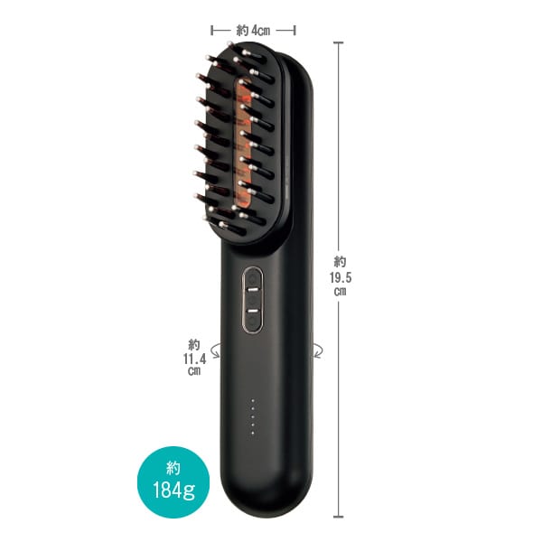 使い心地が良くて効果抜群級！美容のプロと読者が選ぶ【最新リフト