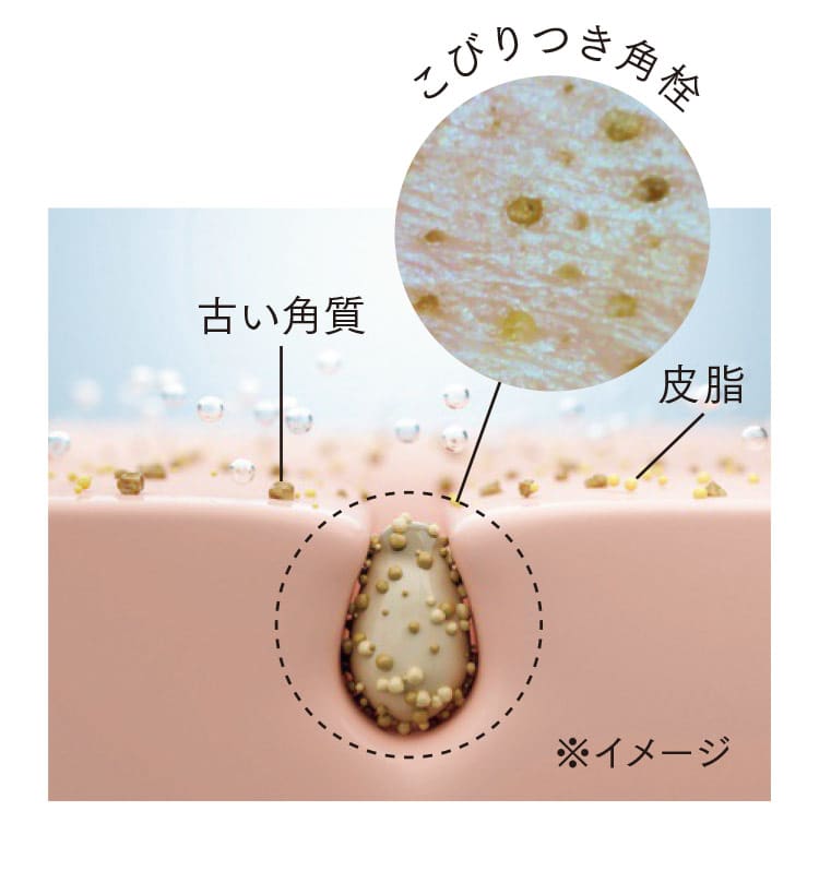 VOCE6月号書店限定特典】「ダーマエイド」薬用保湿美容液、「草花木果