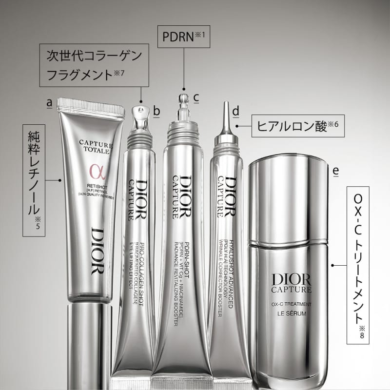 幹細胞研究25年以上のディオール カプチュール】美容医療発想から