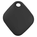 wholesale cellphone accessories ALL