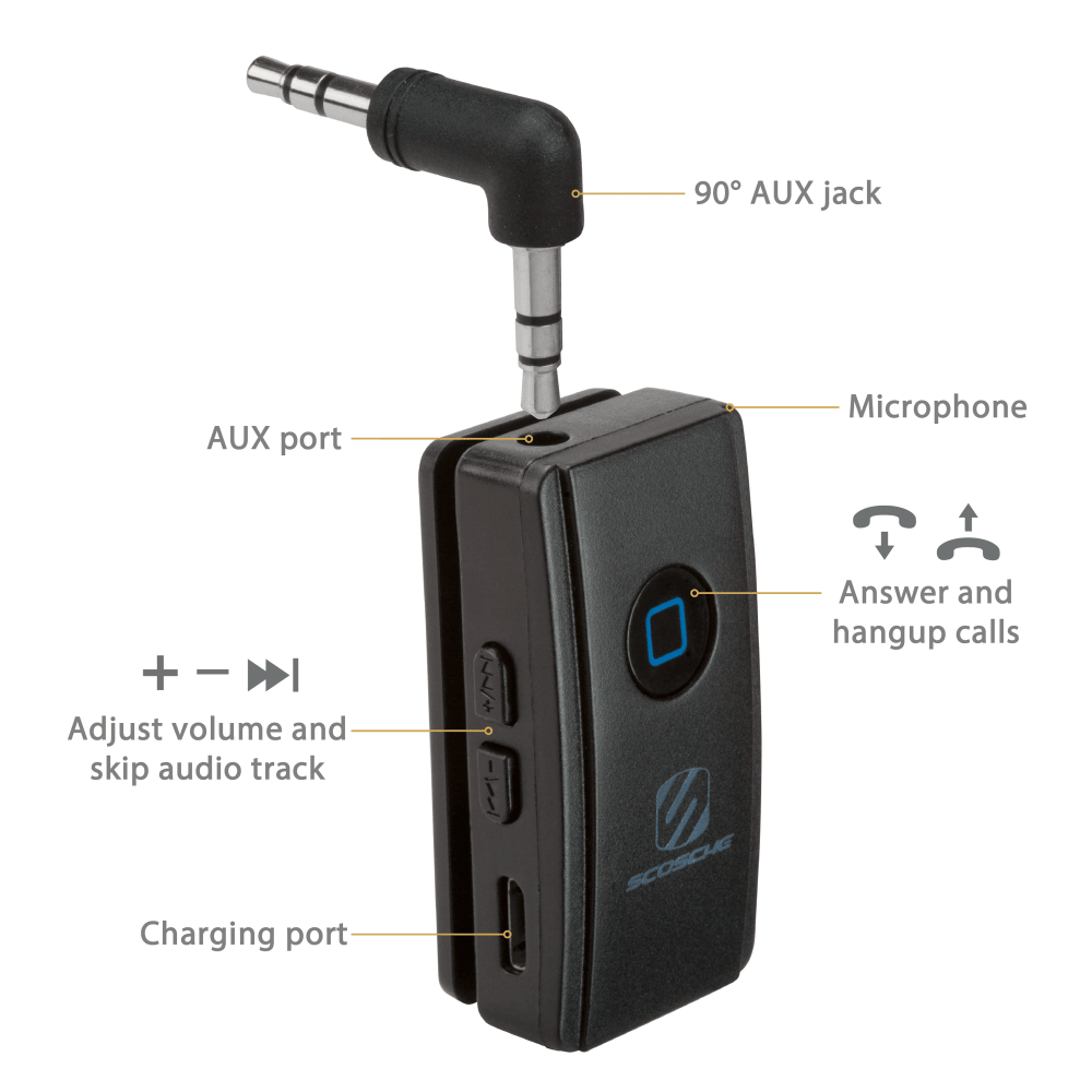 Wholesale cell phone accessory Scosche - Universal Bluetooth Wireless Audio Receiver - Black