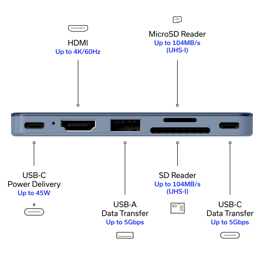 Wholesale cell phone accessory Satechi - USB C Snap Hub - Indigo