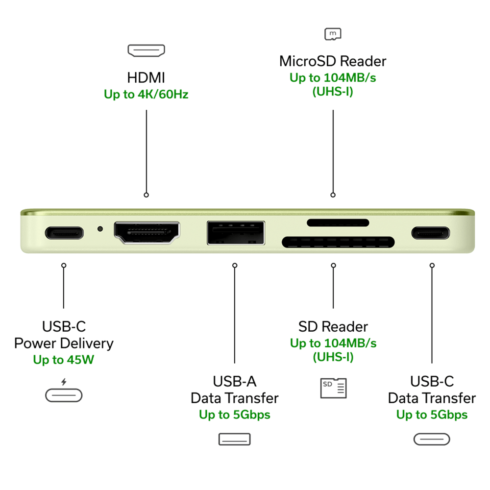 Wholesale cell phone accessory Satechi - USB C Snap Hub - Citrus