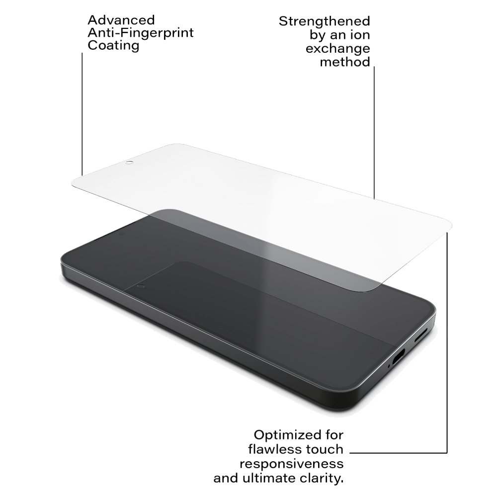 Wholesale cell phone accessory Gadget Guard - Plus $150 Guarantee Glass Screen Protector for