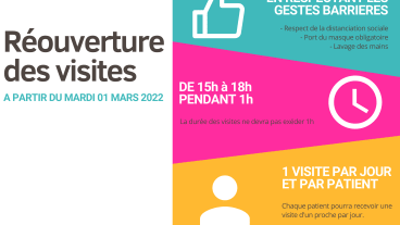 réouverture des visites